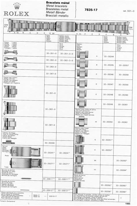 suoerjubilee strapcode su rolex|rolex watch codes.